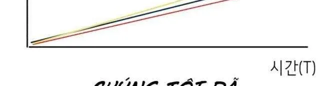 Cậu Bé Của Thần Chết Chương 147.5 Ảnh 35