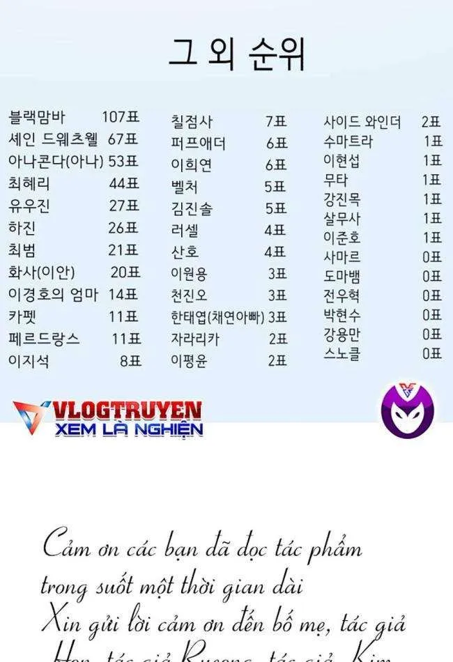Cậu Bé Của Thần Chết Chương 147.5 Ảnh 79