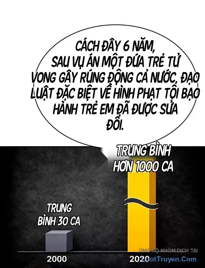 Giáo Dục Chân Chính - Get Schooled Chương 243 Ảnh 142