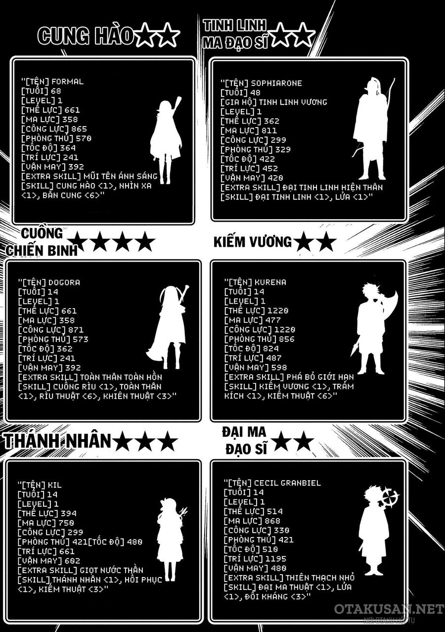 Hell Mode: Yarikomi Suki No Gamer Wa Hai Settei No Isekai De Musou Suru Chương 54 Ảnh 21