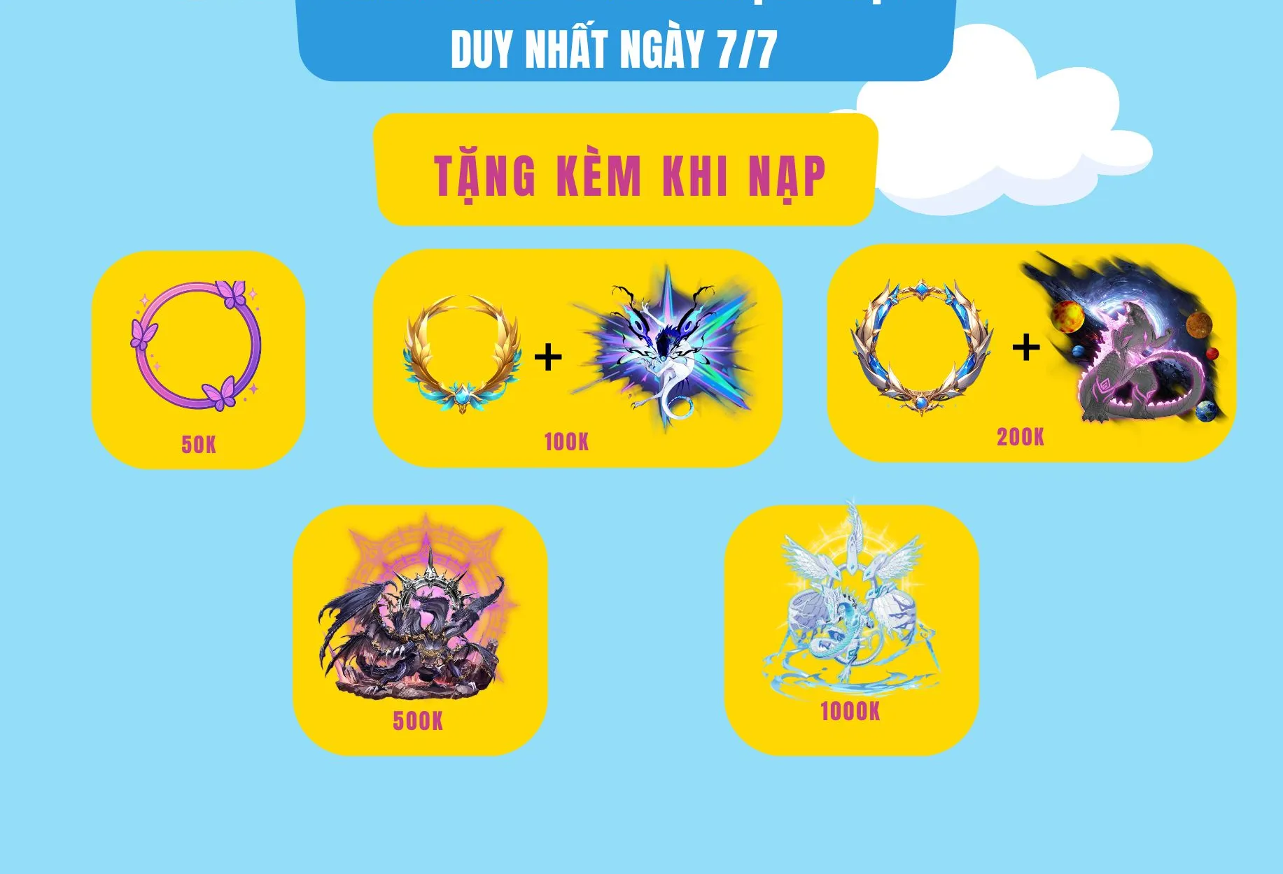 Thông Báo Từ BQT Chương 7 Ảnh 4