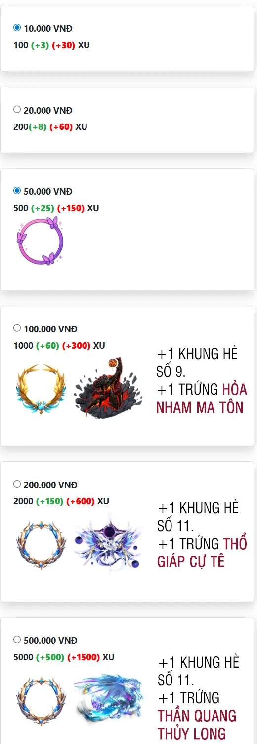 Thông Báo Từ BQT Chương 9 Ảnh 4