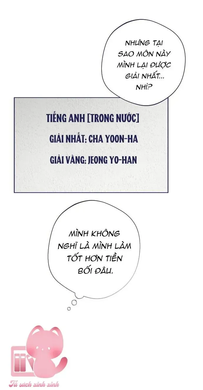Trắc Nghiệm 4 Lựa Chọn Chương 17 Ảnh 23