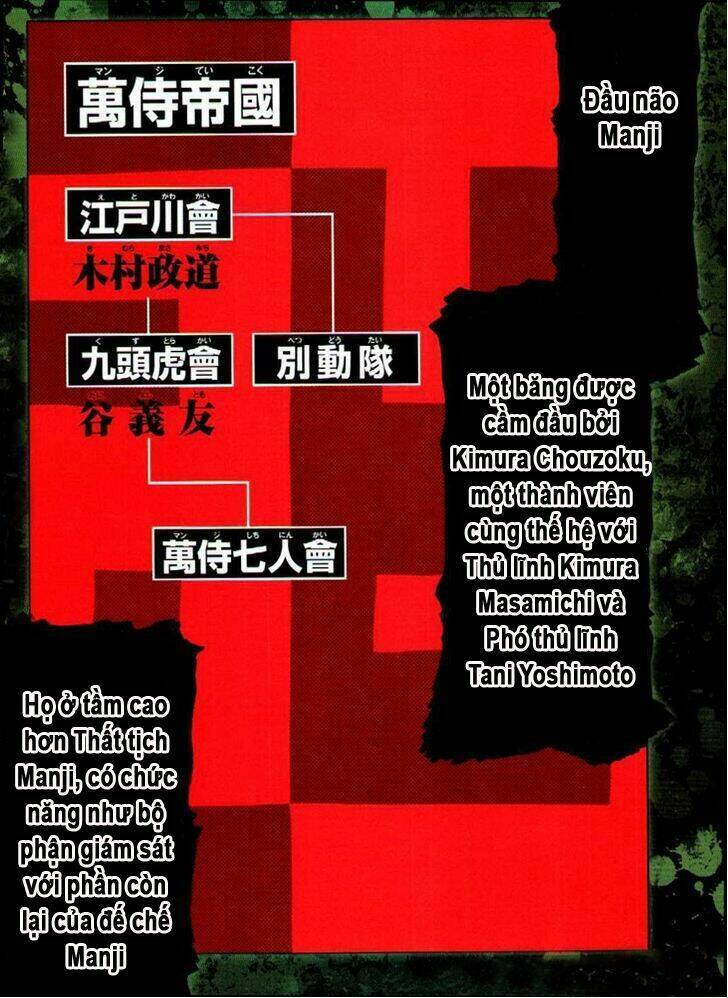 Worst Chương 125 Ảnh 4